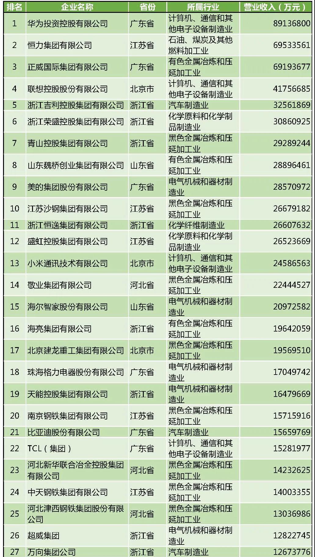 香港内部正版资料免费