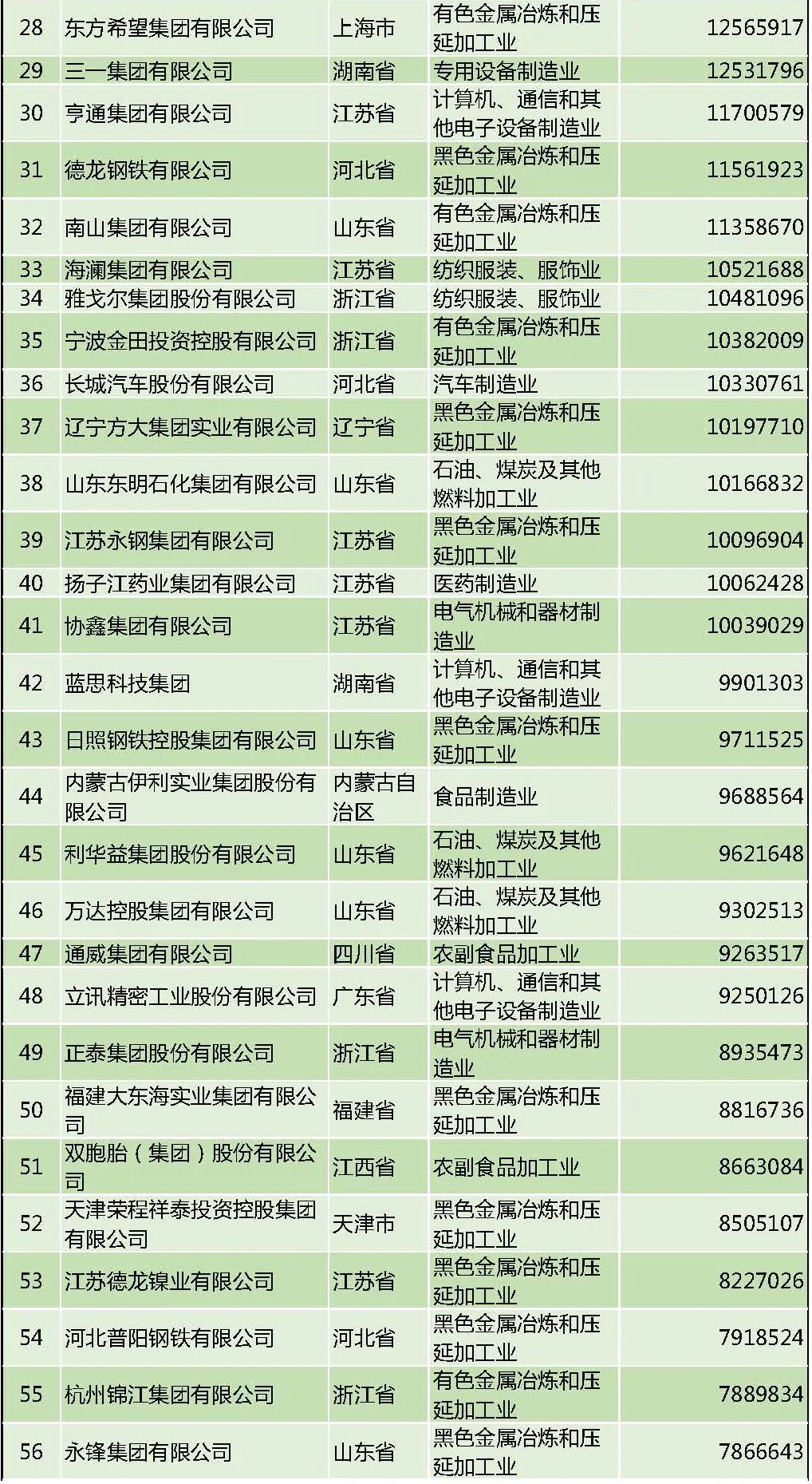 香港内部正版资料免费