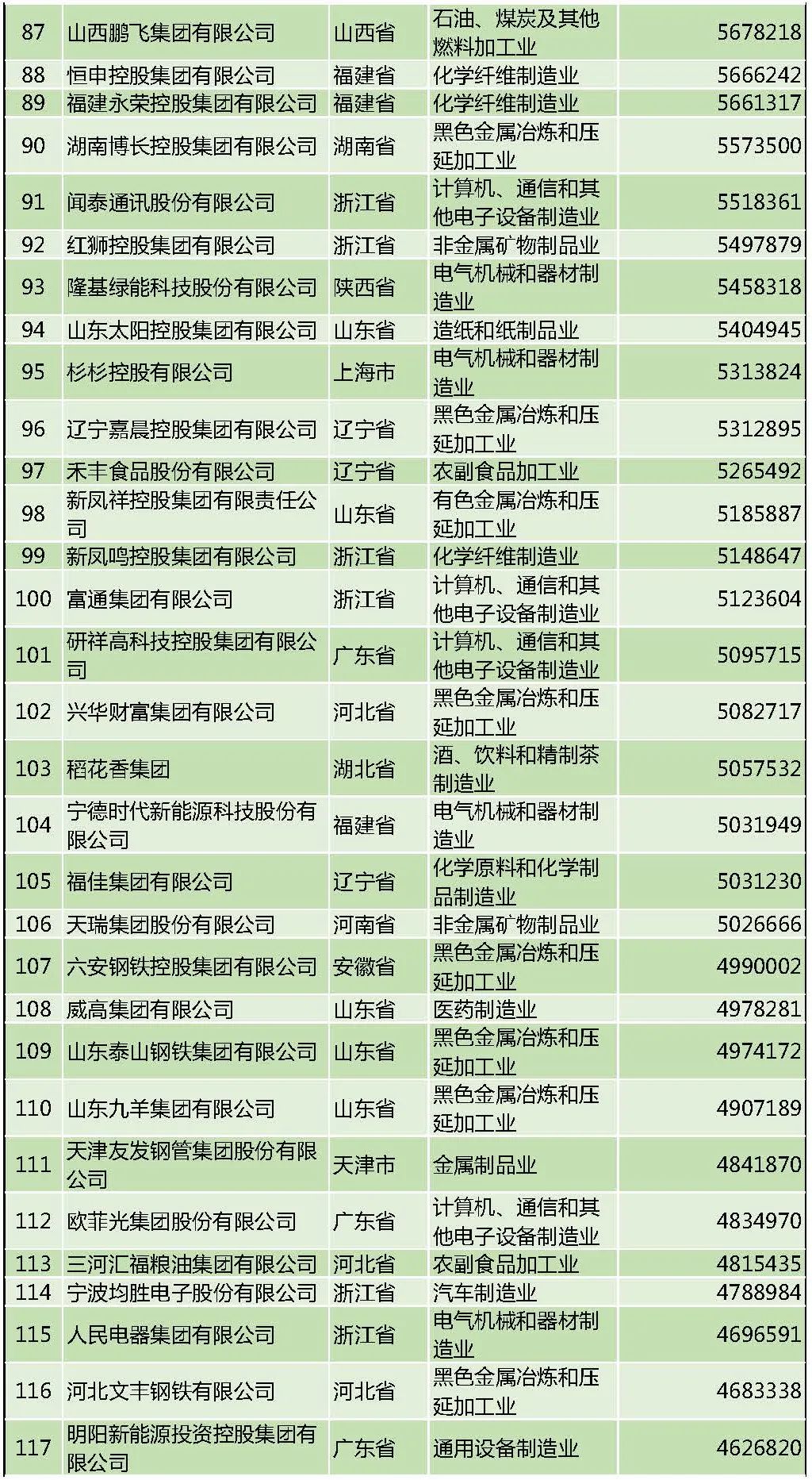 香港内部正版资料免费