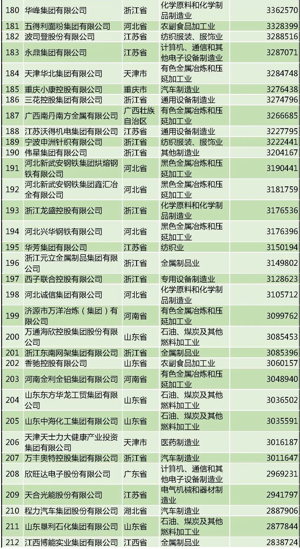 香港内部正版资料免费