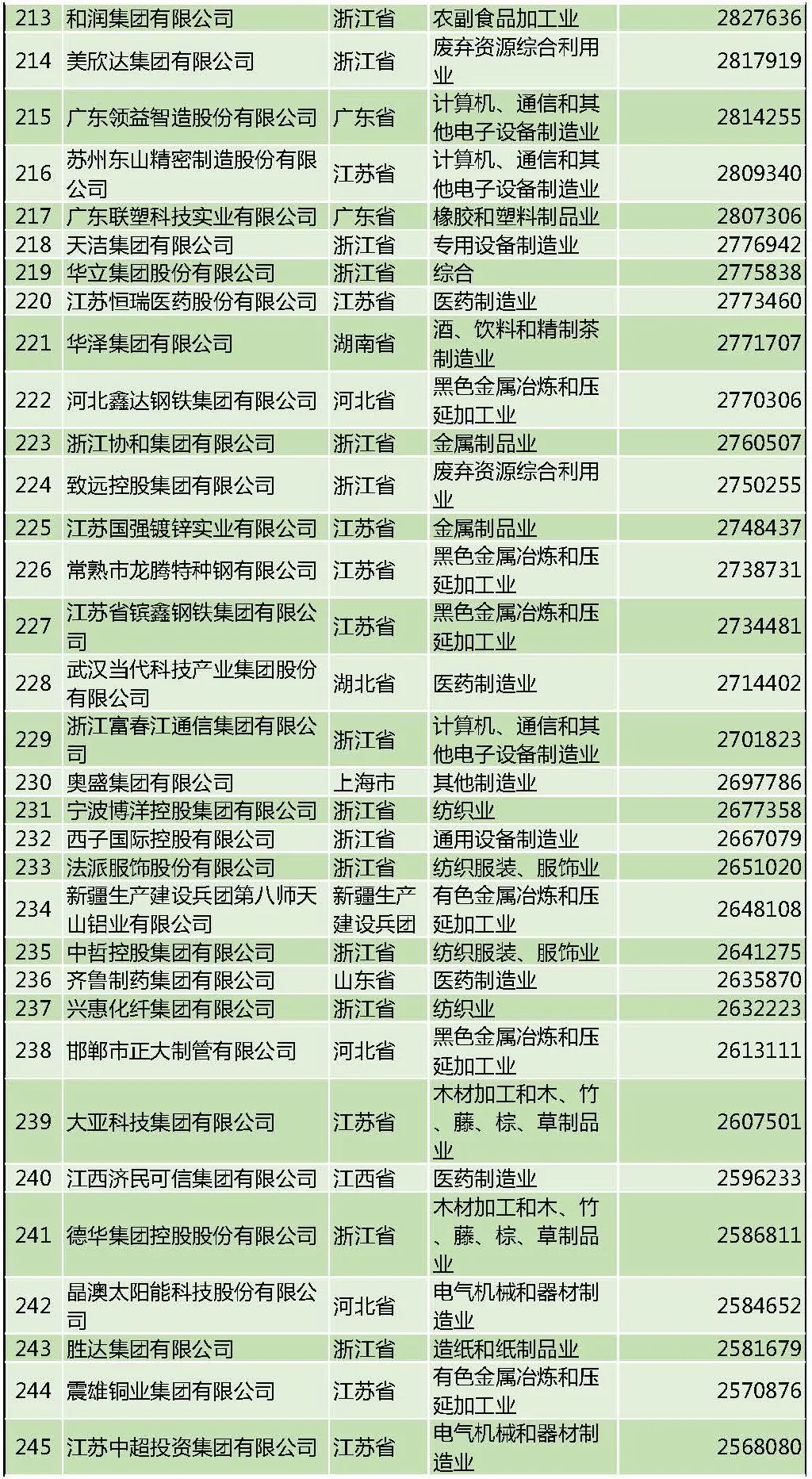 香港内部正版资料免费