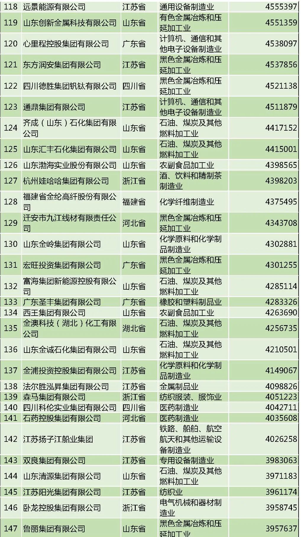 香港内部正版资料免费