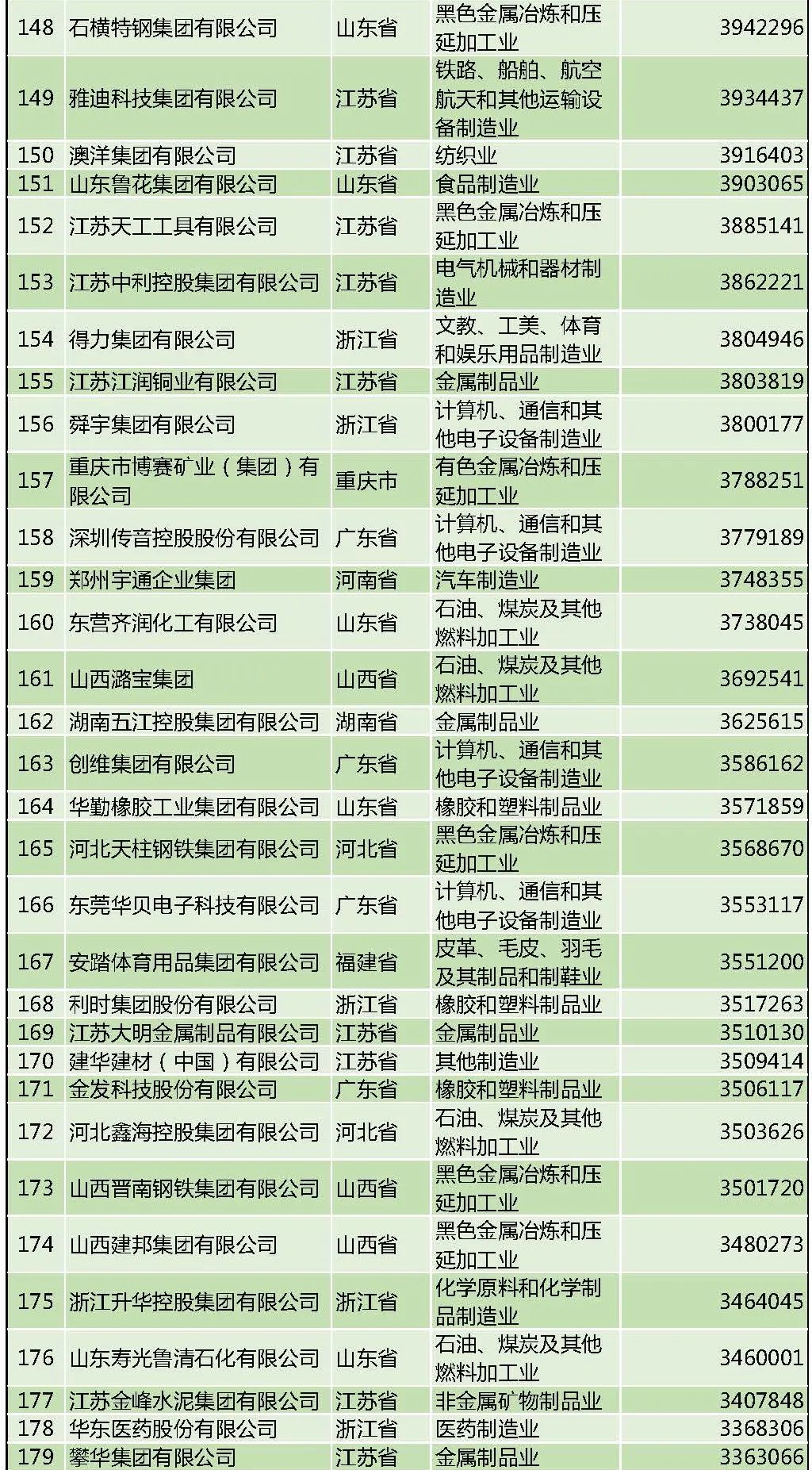 香港内部正版资料免费