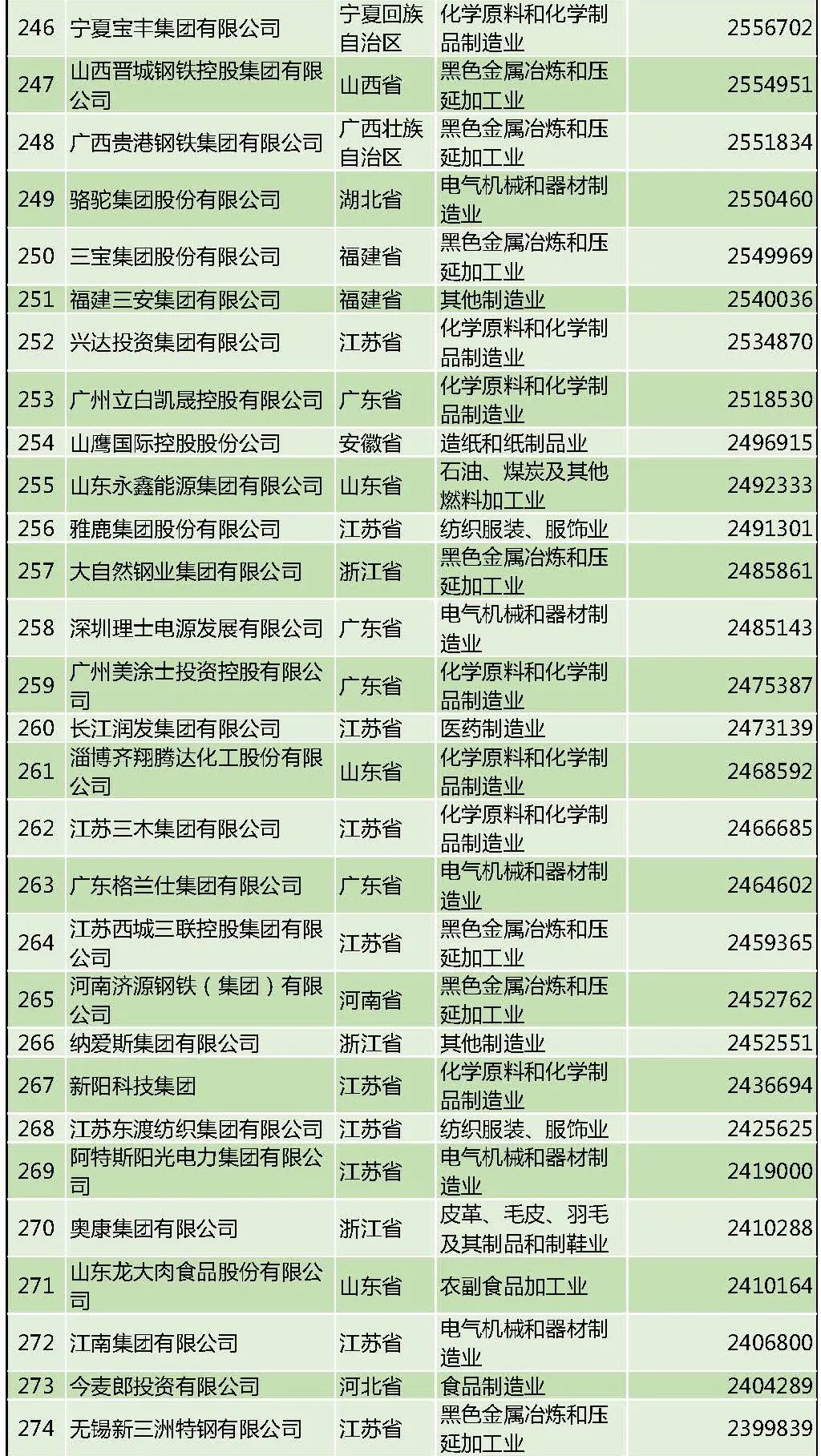 香港内部正版资料免费