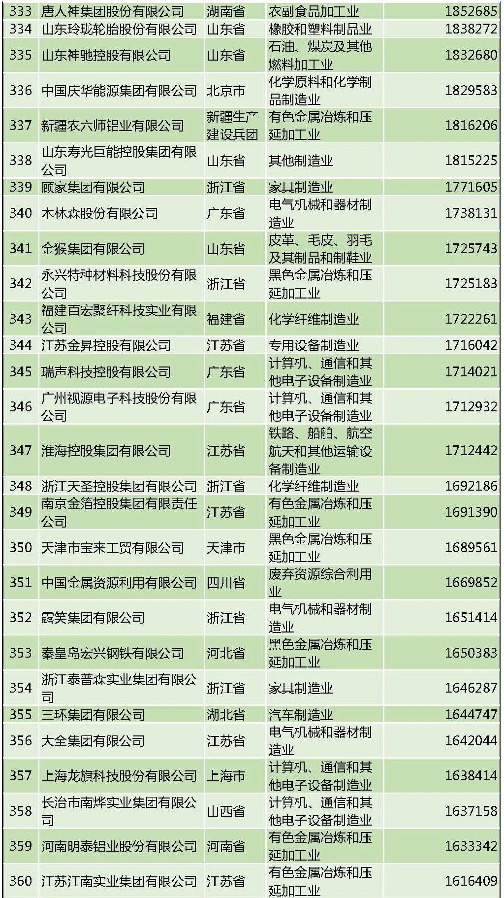 香港内部正版资料免费