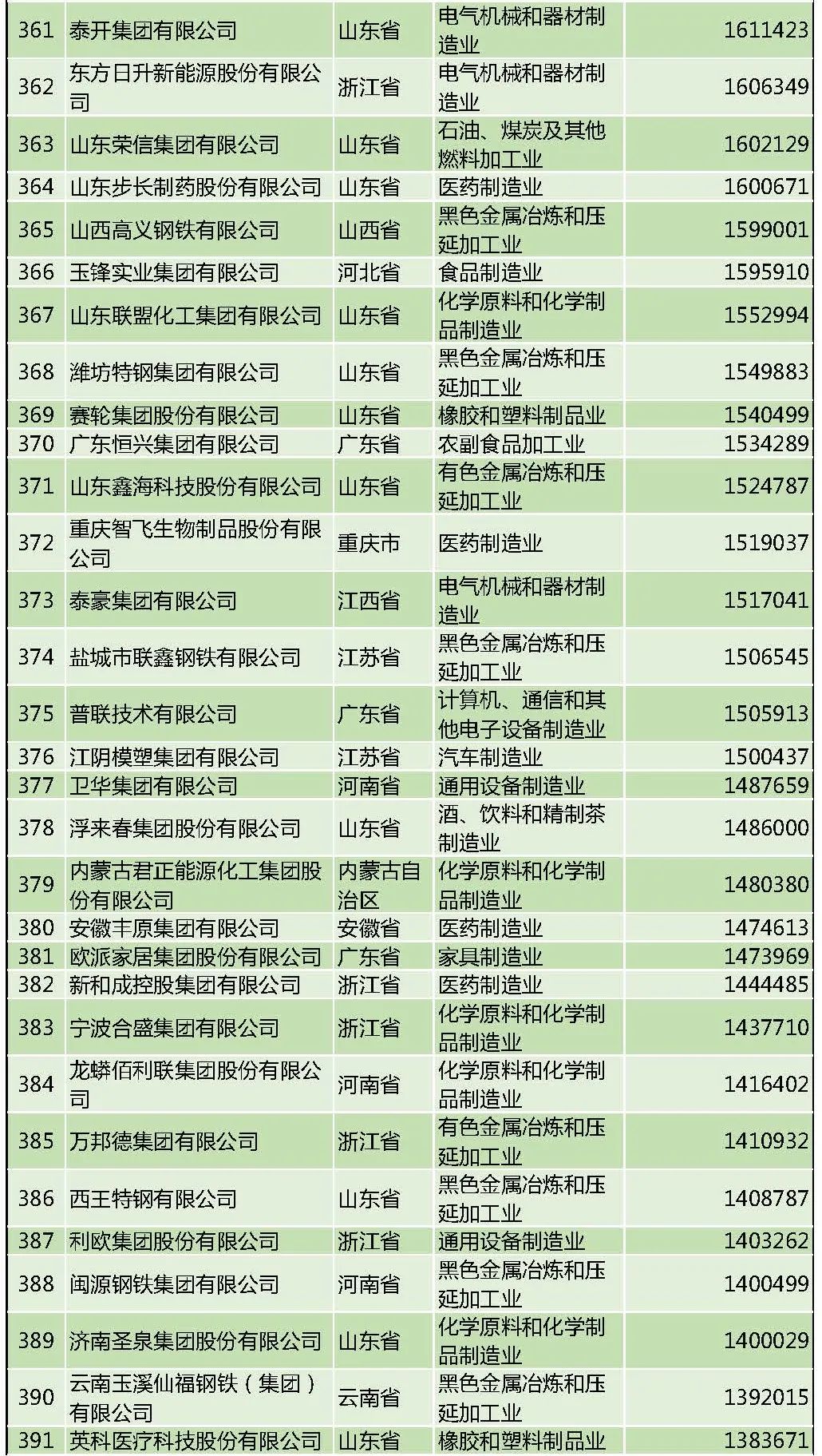 香港内部正版资料免费