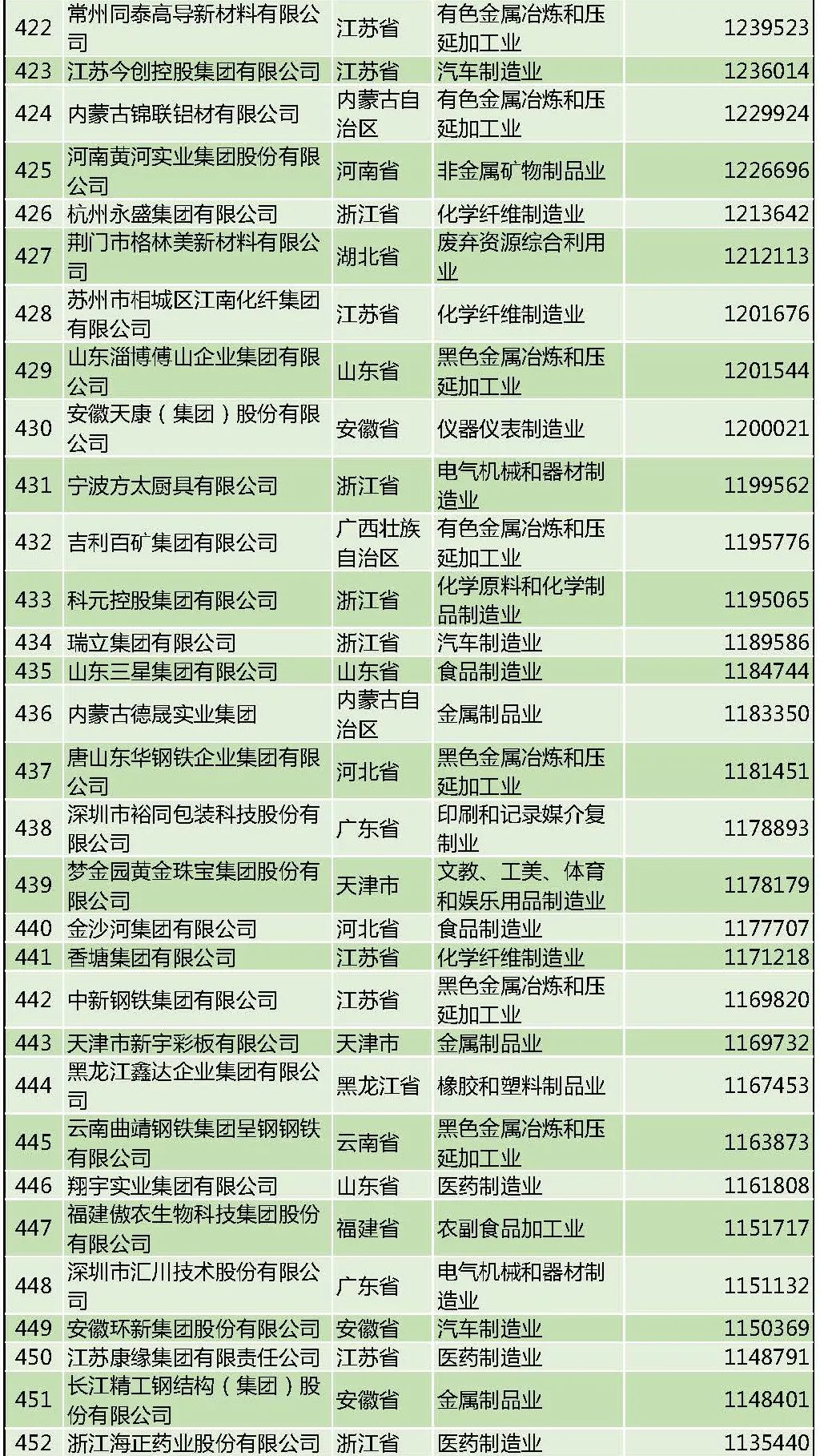 香港内部正版资料免费